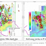 Geochemical and geophysical data compilation was followed up with regional prospecting, core-re-logging, and a new structural and alteration survey